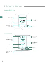 Preview for 44 page of Airzone Aidoo Pro Quick Manual