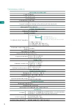 Preview for 6 page of Airzone Aidoo Z-Wave Plus AZAI6ZW Series Integration Manual