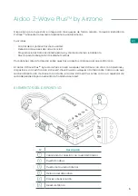 Preview for 17 page of Airzone Aidoo Z-Wave Plus AZAI6ZW Series Integration Manual