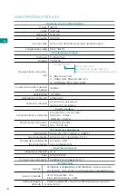 Preview for 18 page of Airzone Aidoo Z-Wave Plus AZAI6ZW Series Integration Manual