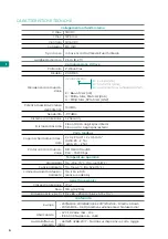 Preview for 42 page of Airzone Aidoo Z-Wave Plus AZAI6ZW Series Integration Manual