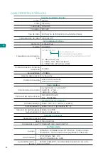 Preview for 54 page of Airzone Aidoo Z-Wave Plus AZAI6ZW Series Integration Manual