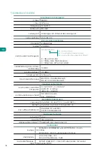 Preview for 66 page of Airzone Aidoo Z-Wave Plus AZAI6ZW Series Integration Manual