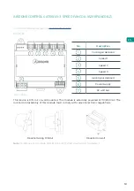 Preview for 17 page of Airzone AZCE6LITER Installation Manual