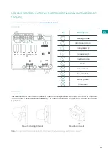 Preview for 21 page of Airzone AZCE6LITER Installation Manual