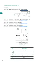 Preview for 24 page of Airzone AZCE6LITER Installation Manual