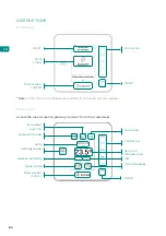 Preview for 68 page of Airzone AZCE6LITER Installation Manual