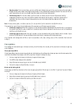 Preview for 19 page of Airzone VAF AZVAFCB Series Installation Manual