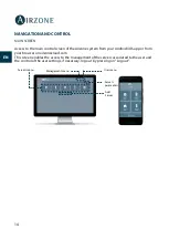 Preview for 14 page of Airzone VAF Installation Manual