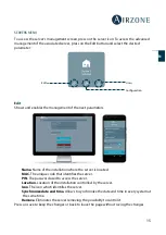 Preview for 15 page of Airzone VAF Installation Manual
