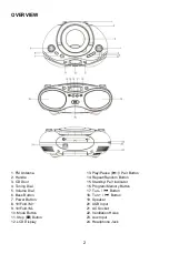 Preview for 4 page of Aiwa ACD325 Instruction Manual