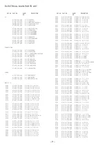 Preview for 9 page of Aiwa AM-HX100 Service Manual