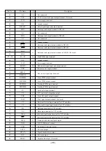 Preview for 20 page of Aiwa AM-HX100 Service Manual