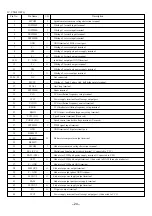 Preview for 24 page of Aiwa AM-HX100 Service Manual