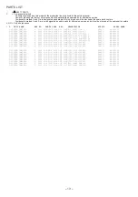 Preview for 47 page of Aiwa AM-HX100 Service Manual