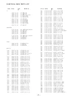 Preview for 6 page of Aiwa AM-HX70 Service Manual