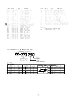 Preview for 7 page of Aiwa AM-HX70 Service Manual