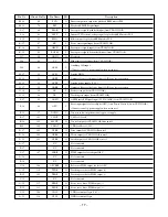 Preview for 17 page of Aiwa AM-HX70 Service Manual