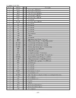 Preview for 20 page of Aiwa AM-HX70 Service Manual