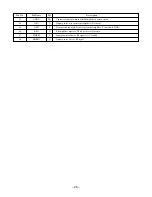 Preview for 26 page of Aiwa AM-HX70 Service Manual