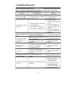 Preview for 33 page of Aiwa AW-LED40X6FL Operation Manual