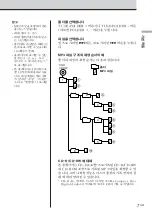 Preview for 7 page of Aiwa CSD-AM700 Operating Instructions Manual