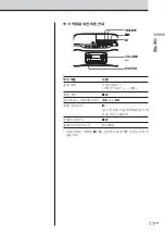 Preview for 11 page of Aiwa CSD-AM700 Operating Instructions Manual