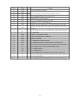 Preview for 23 page of Aiwa CSD-EL300 EZ(S) Service Manual