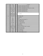 Preview for 25 page of Aiwa CSD-EL300 EZ(S) Service Manual