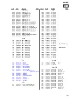 Preview for 141 page of Aiwa CX-BK7 Service Manual