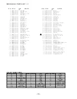 Preview for 38 page of Aiwa CX-ZL900 Service Manual