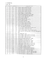 Preview for 13 page of Aiwa DX-N3 Service Manual