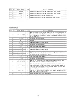 Preview for 14 page of Aiwa DX-N3 Service Manual