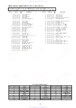 Preview for 21 page of Aiwa HE-CD701 Service Manual