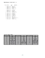 Preview for 8 page of Aiwa HS-AP61 Service Manual