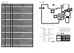 Preview for 6 page of Aiwa HS-GMX1000 Service Manual