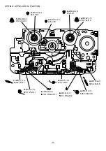 Preview for 9 page of Aiwa HS-GMX1000 Service Manual