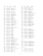 Preview for 8 page of Aiwa HV-BA75 Service Manual