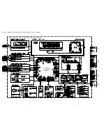 Preview for 18 page of Aiwa HV-BA75 Service Manual