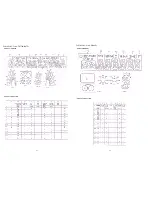 Preview for 30 page of Aiwa HV-BA75 Service Manual