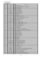 Preview for 38 page of Aiwa HV-BA75 Service Manual