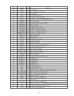 Preview for 39 page of Aiwa HV-BA75 Service Manual