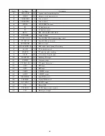 Preview for 40 page of Aiwa HV-BA75 Service Manual