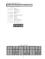 Preview for 43 page of Aiwa HV-BA75 Service Manual