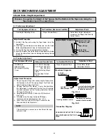 Preview for 65 page of Aiwa HV-BA75 Service Manual