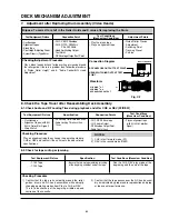 Preview for 68 page of Aiwa HV-BA75 Service Manual