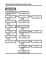 Preview for 74 page of Aiwa HV-BA75 Service Manual