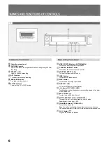 Preview for 6 page of Aiwa HV-BR3000 Operating Instructions Manual