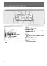 Preview for 8 page of Aiwa HV-BR3000 Operating Instructions Manual