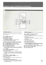 Preview for 11 page of Aiwa HV-BR3000 Operating Instructions Manual